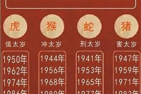 2023虎年運程1974男|1974年属虎2023年运势及运程详解 74年出生49岁属虎。